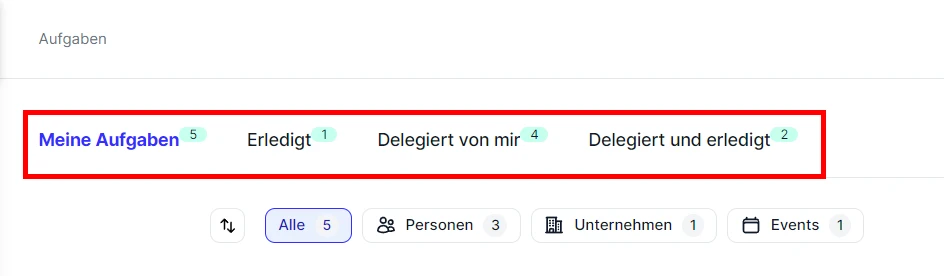 CRM Cloud Aufgaben Uebersicht Kategorien