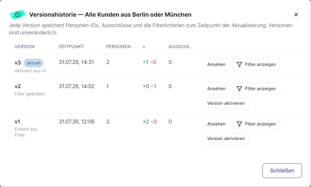 CRM Cloud Liste Filter Version Uebersicht